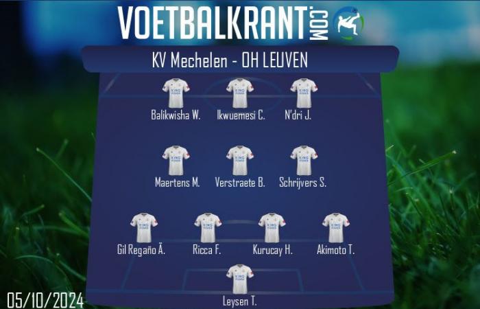 LIVE: substitute Dahl also participates in the Mechelen party with the 4-0