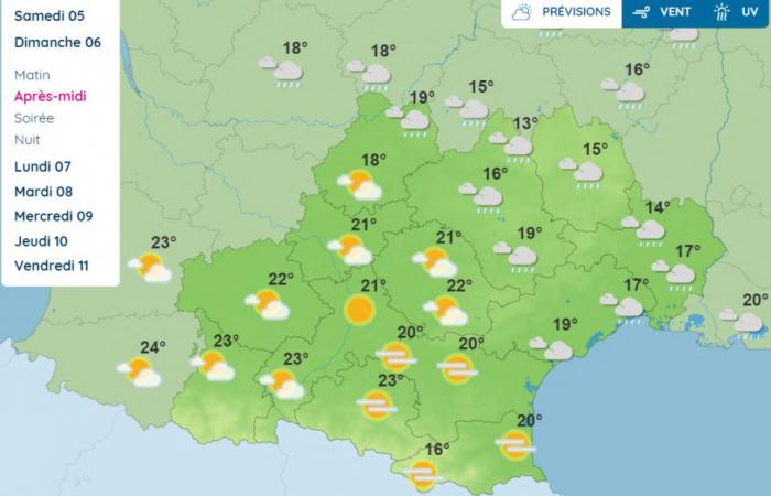 What does the weather have in store for us this Sunday in Toulouse and Occitanie? Update on forecasts