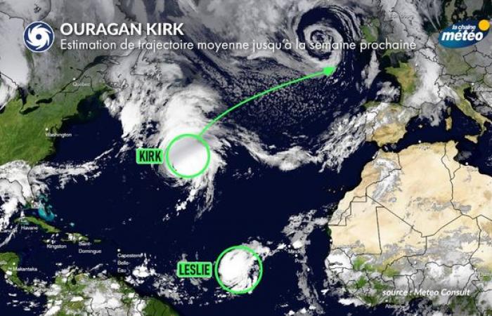 Hurricane Kirk: heading towards Europe, France hit Wednesday and Thursday