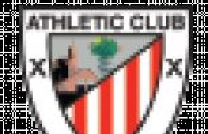 Girona 2-1 Athletic Club, LaLiga EA Sports