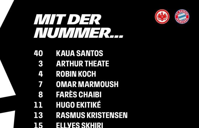 Marmoush face to face against Harry Kane in the Eintracht formation against Bayern in the German League