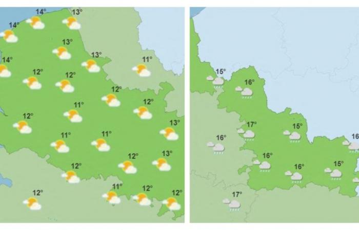 the weather of the week in Nord-Pas-de-Calais