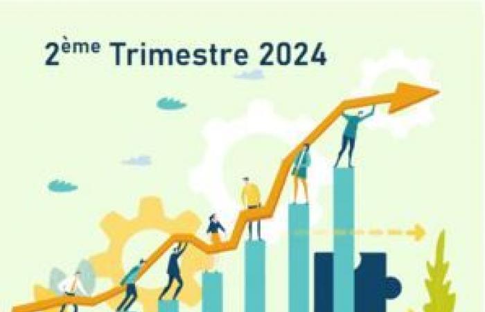 Morocco/ Political return: The situation of the labor market in the second quarter of 2024