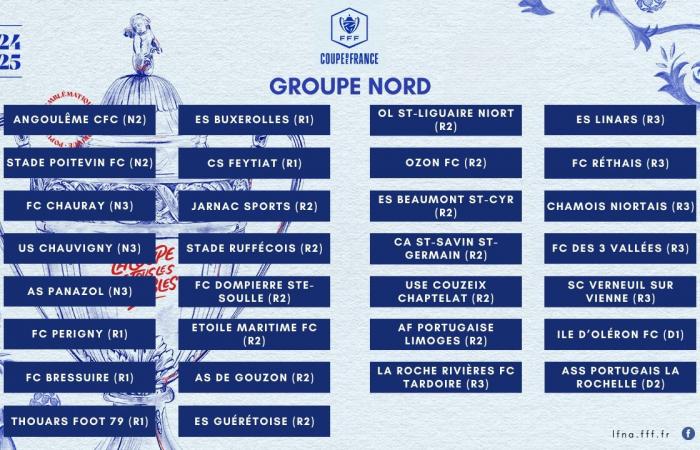 [Coupe de France] It will therefore be the CMO Bassens (R2) for the Girondins de Bordeaux, a great poster between the Genêts d’Anglet and the Stade Bordelais!