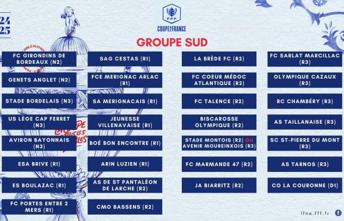 [Coupe de France] It will therefore be the CMO Bassens (R2) for the Girondins de Bordeaux, a great poster between the Genêts d’Anglet and the Stade Bordelais!