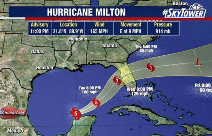 Hurricane Milton tracker: Storm remains Cat. 5 as it approaches Florida’s Gulf coast