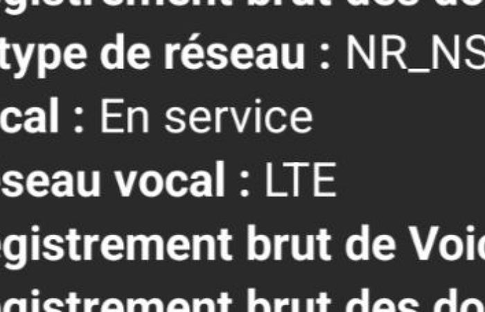 Remember to activate this option on your smartphone to improve the quality of calls and connection