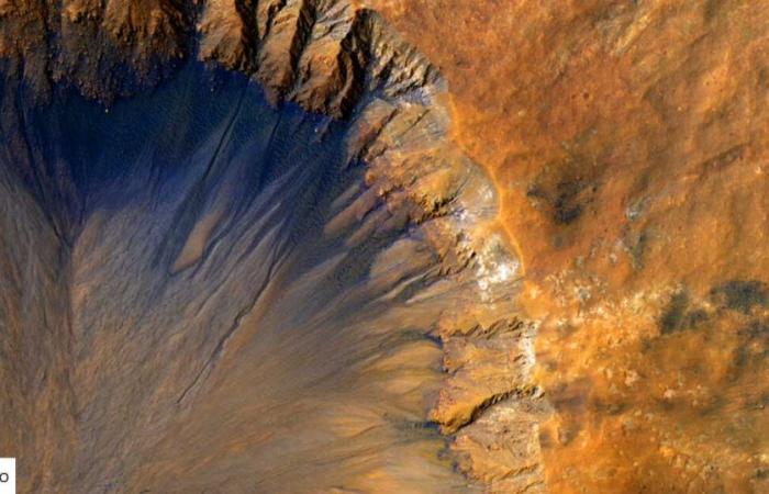 NASA discovers what could have caused the climate of Mars to change to make it uninhabitable