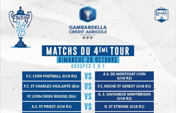 Women’s French Cup and Gambardella: the Auvergne posters for October 19 and 20 are known