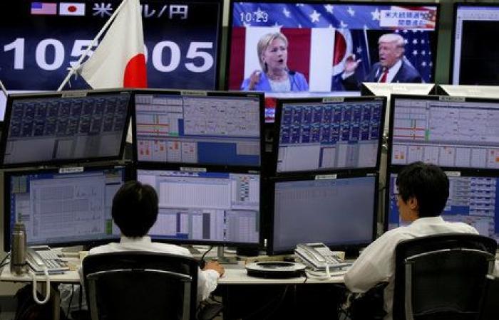 Tokyo rebounds at the opening, oil recovers