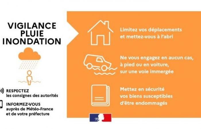 News – ⛈️ Weather alert: Orange rain-flood warning – illiwap news from La Celle-les-Bordes Town Hall