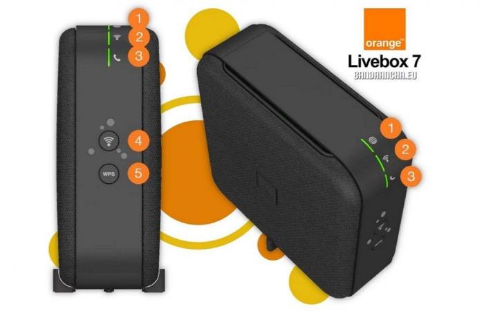 Here is the Wi-Fi 7 compatible Livebox 7 that Orange could launch in France