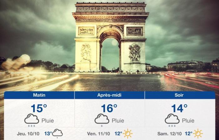 forecast for Wednesday October 9, 2024