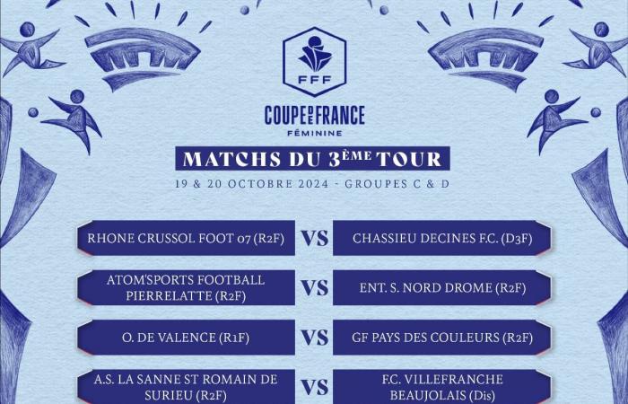 Women’s French Cup and Gambardella: the Auvergne posters for October 19 and 20 are known