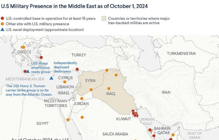 Biden-Harris send more US weapons and troops to the Middle East