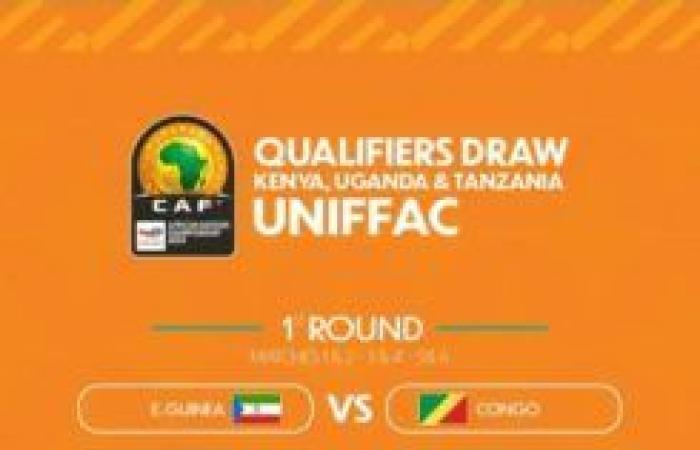 CHAN 2025 (Q): Tunisia, Libya and Morocco qualified without playing, complete draw (video)