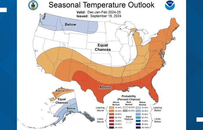 Pennsylvania winter outlook | wnep.com