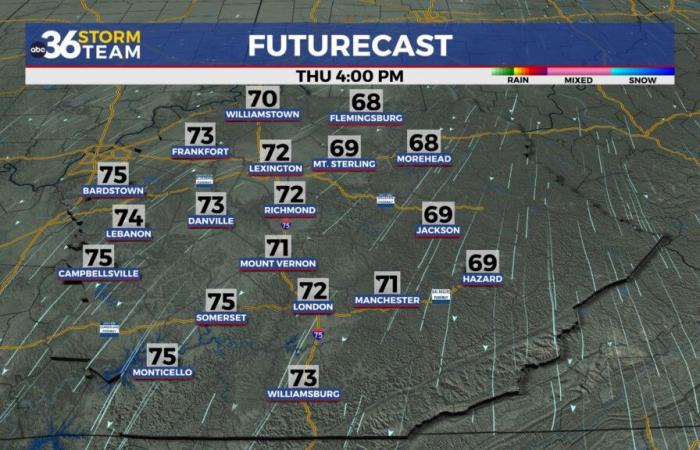 More sunshine and pleasant weather to come