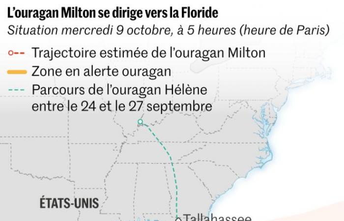 Florida on alert before the arrival of Hurricane Milton, returned to maximum category