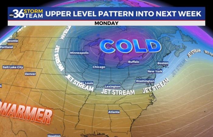 More sunshine and pleasant weather to come