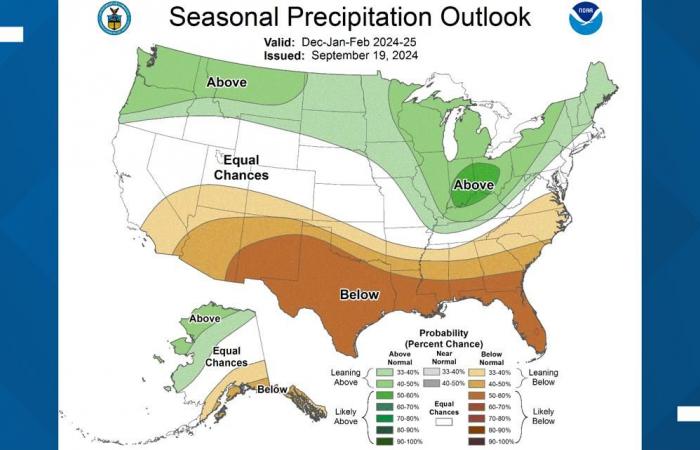 Pennsylvania winter outlook | wnep.com