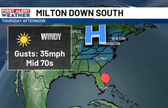 We’re expecting some strong winds Thursday as Hurricane Milton moves east over the Atlantic Ocean.