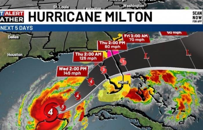 Jim Caldwell’s Forecast | Calm and cooler here but Hurricane Milton will cause catastrophic issues in Florida