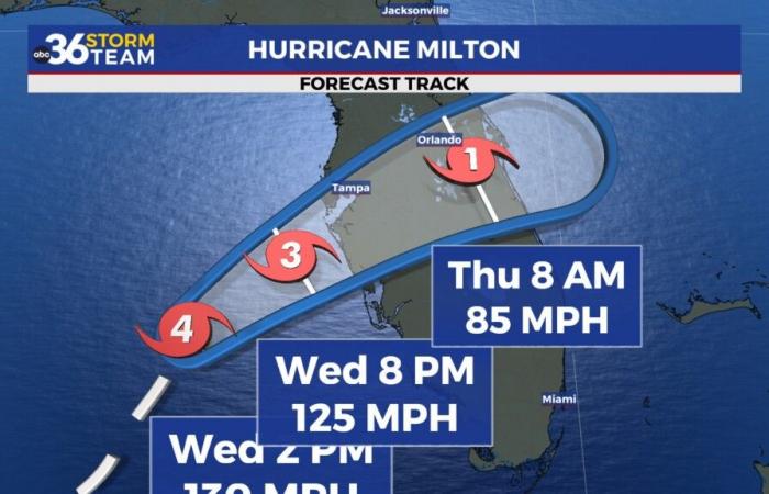 More sunshine and pleasant weather to come