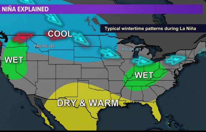 Pennsylvania winter outlook | wnep.com