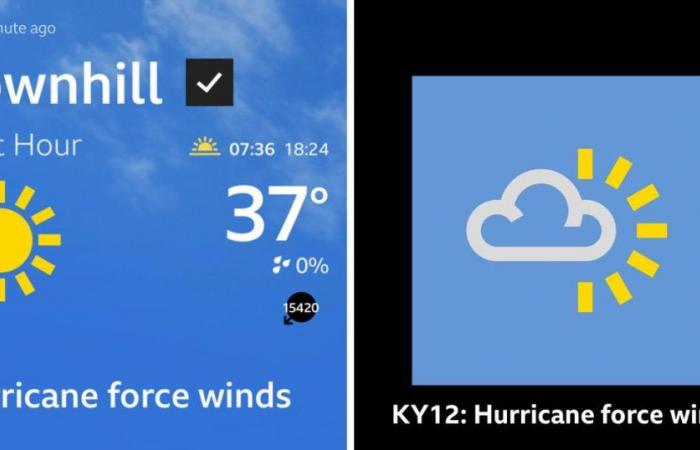 BBC weather error predicts ‘hurricane force winds’ in Fife