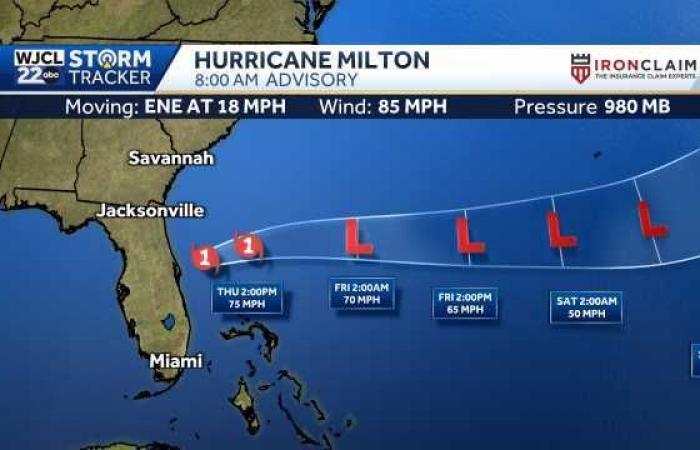 Hurricane Milton makes landfall, where it tracks next