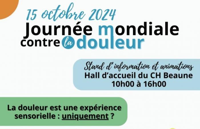 Hospices Civils de Beaune – World Day Against Pain and Management of Suffering