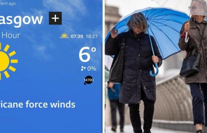 BBC weather blunder predicted ‘hurricane’ to hit Glasgow