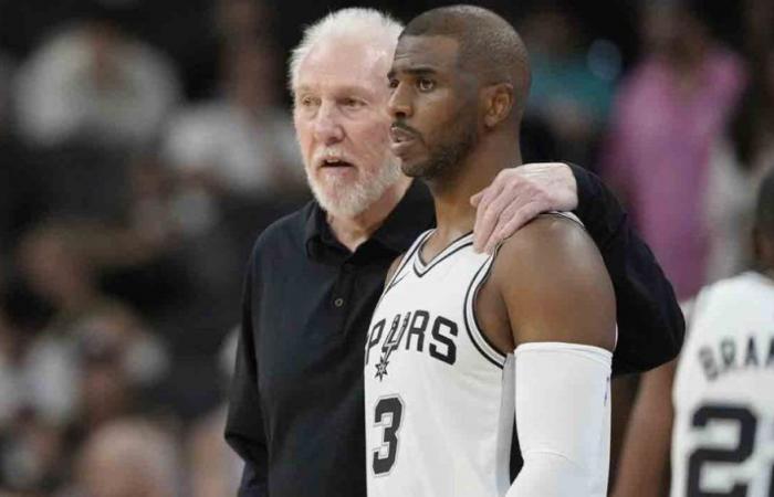 Chris Paul Debuts with Spurs, Assists Wembanyama Dunk in Win