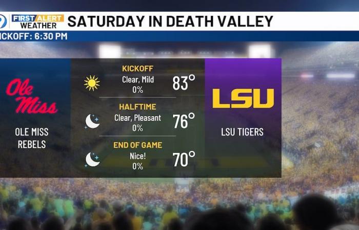 Nice days remain through the weekend, tracking the next fall front