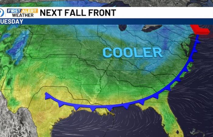 Nice days remain through the weekend, tracking the next fall front