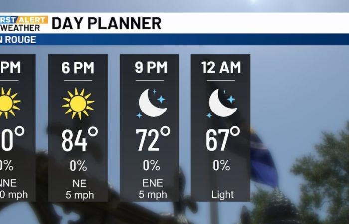 Nice days remain through the weekend, tracking the next fall front