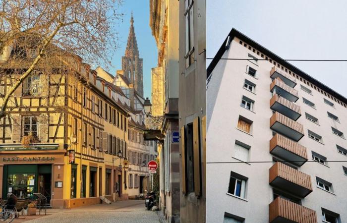 in Strasbourg, which districts have seen their prices change the most in 1 year?