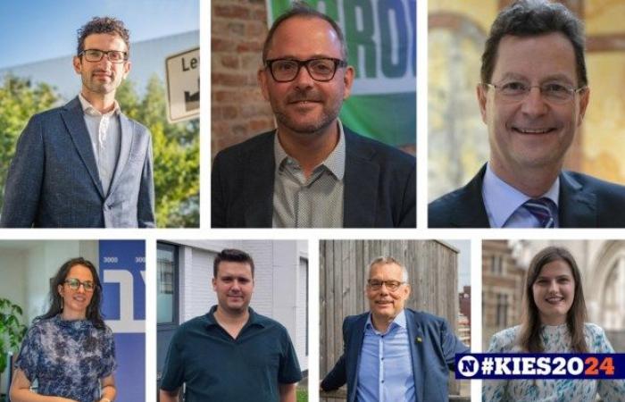 ELECTIONS LEUVEN. Who are the winners and losers? Follow the reactions and analysis closely here (Leuven)