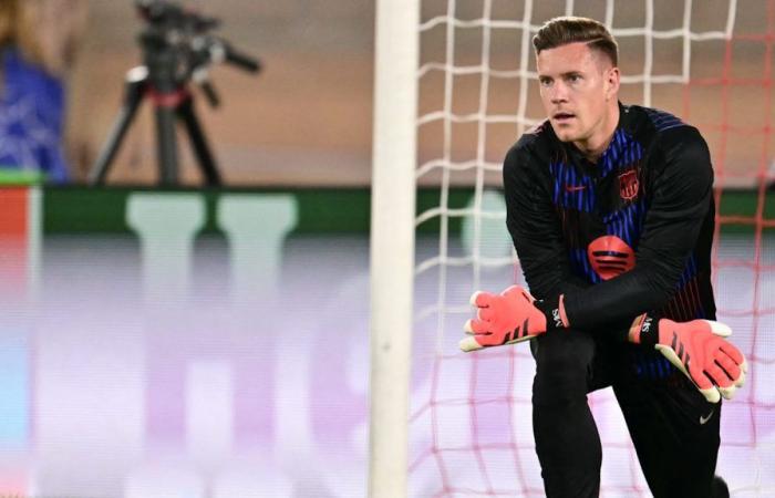 The 5 goalkeepers targeted by FC Barcelona to succeed Marc-André ter Stegen