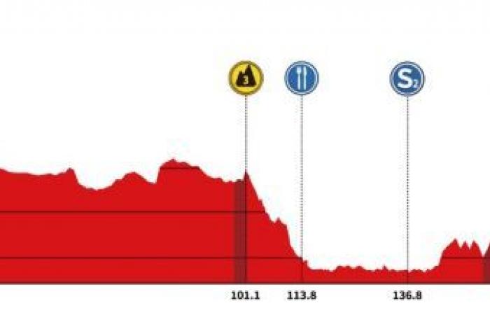 Cycling. Tour of Guangxi – Route, profile, favorites… the 5th Gree-Tour of Guangxi