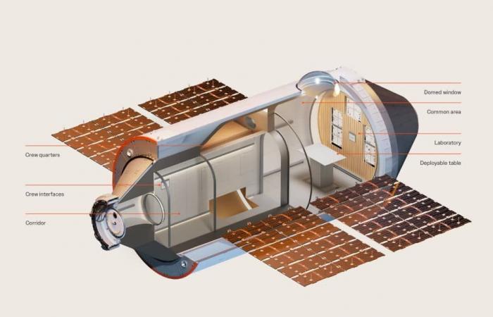 Vast Space challenges NASA: private space station by 2028