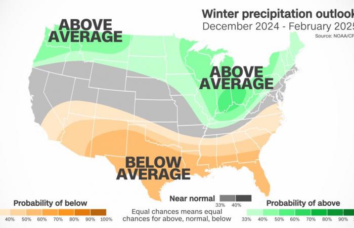 A La Niña winter is coming. Here’s what that could mean for the US