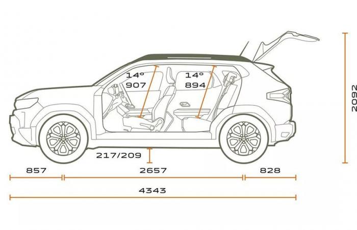 Dacia Duster or the Dacia Bigster, which is better?