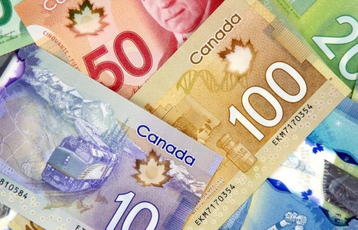 The inflation rate drops below 2% in Canada