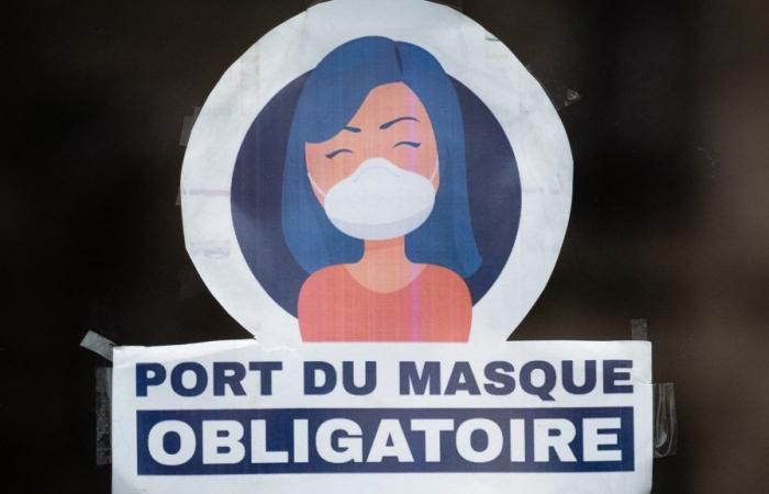 43% of French people do not wear a mask if they have symptoms, 7% never wash their hands