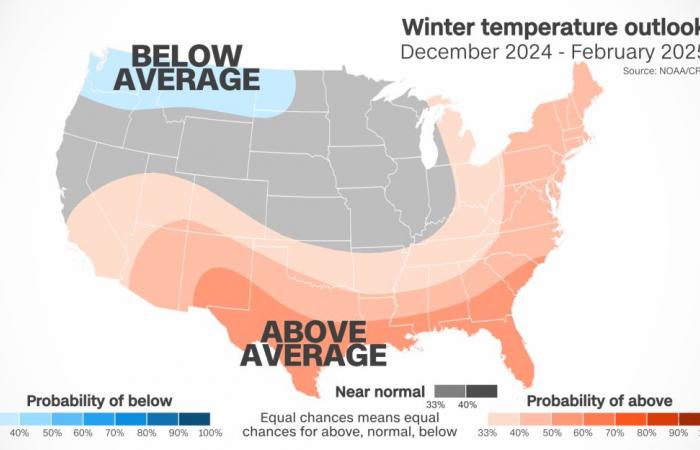 A La Niña winter is coming. Here’s what that could mean for the US