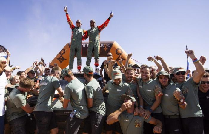 Morocco Rally: Story of an already historic success for Dacia