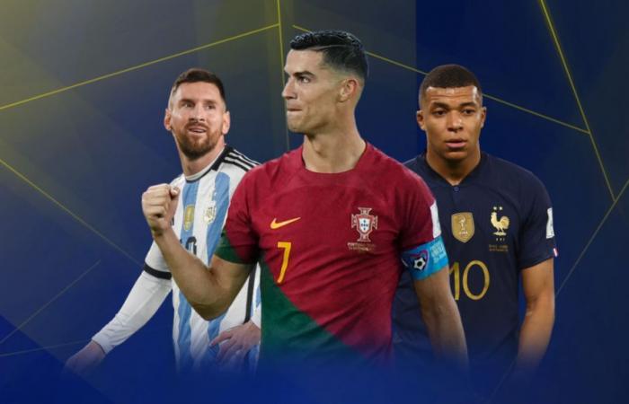 Competitive ranking and all-game ranking: The players with the most international goals of all time