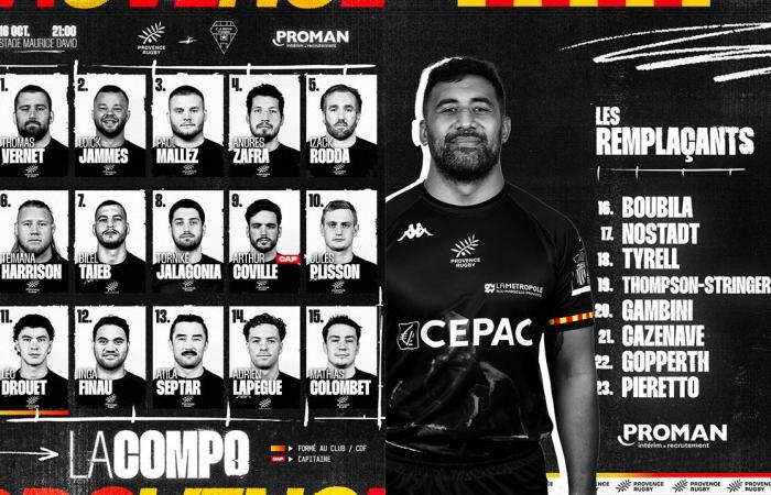 Pro D2 Provence Rugby – Brive: Composition of Provence